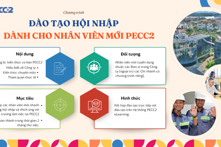 CHƯƠNG TRÌNH ĐÀO TẠO HỘI NHẬP: CHÀO ĐÓN NHÂN VIÊN MỚI ĐẾN VỚI PECC2